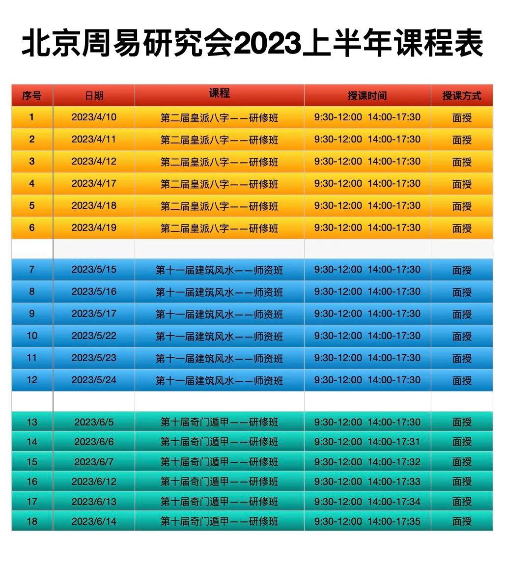 【北京周易研究会】2023年上半年课程目录重磅来